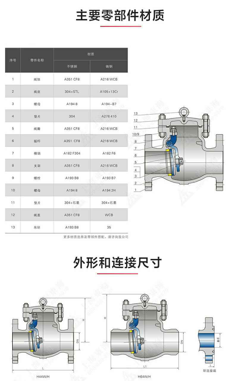 H44型美标旋启式止回阀_产品结构图.jpg