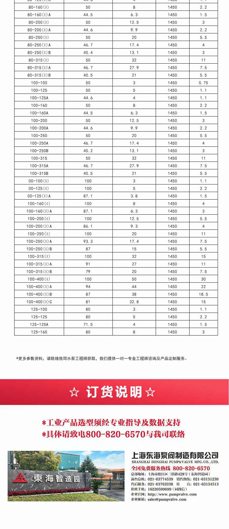 IHGD型离心泵_05.jpg